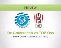 De Graafschap TOP Oss betting prediction (23 November 2024)