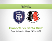 Cianorte Santa Cruz betting prediction (13 April 2021)
