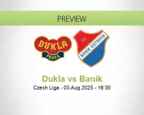 Dukla Baník betting prediction (03 August 2025)