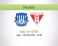 Iaşi UTA betting prediction (06 February 2025)