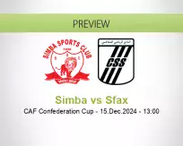 Simba Sfax betting prediction (15 December 2024)