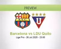 Barcelona LDU Quito betting prediction (27 July 2025)