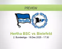 Hertha BSC Bielefeld betting prediction (19 December 2025)
