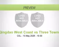 Qingdao West Coast vs Three Towns