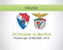 Gil Vicente Benfica betting prediction (02 March 2026)