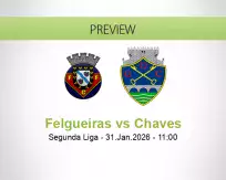 Felgueiras Chaves betting prediction (31 January 2026)