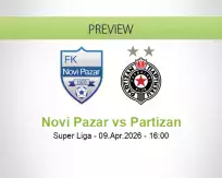 Novi Pazar vs Partizan