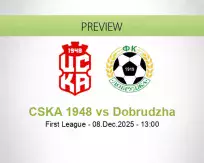 CSKA 1948 Dobrudzha betting prediction (08 December 2025)