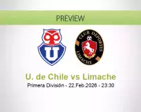 U. de Chile Limache betting prediction (22 February 2026)