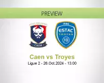 Caen Troyes betting prediction (26 October 2024)