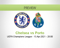 Chelsea Porto betting prediction (13 April 2021)