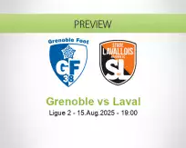 Grenoble Laval betting prediction (15 August 2025)