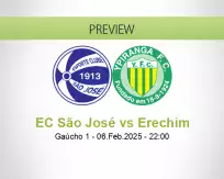 EC São José Erechim betting prediction (06 February 2025)