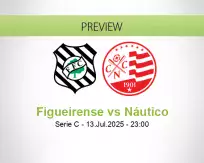 Figueirense Náutico betting prediction (14 July 2025)