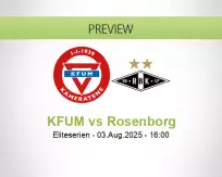 KFUM Rosenborg betting prediction (03 August 2025)
