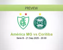 América MG Coritiba betting prediction (22 September 2025)