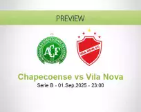 Chapecoense Vila Nova betting prediction (02 September 2025)