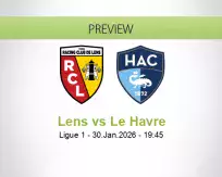 Lens Le Havre betting prediction (30 January 2026)