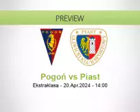 Pogoń Piast betting prediction (20 April 2024)