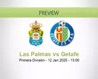 Las Palmas Getafe betting prediction (12 January 2025)