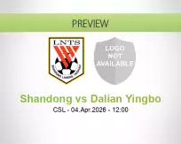 Shandong Dalian Yingbo betting prediction (04 April 2026)