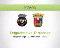 Felgueiras Torreense betting prediction (22 March 2026)