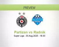 Partizan Radnik betting prediction (30 August 2025)