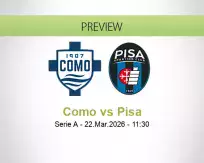 Como Pisa betting prediction (22 March 2026)