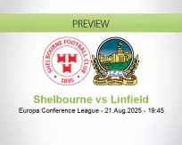 Shelbourne Linfield betting prediction (21 August 2025)