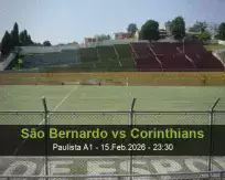 São Bernardo Corinthians betting prediction (16 February 2026)