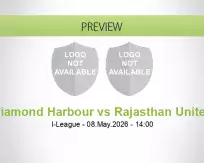 Diamond Harbour vs Rajasthan United