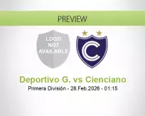 Deportivo G. Cienciano betting prediction (27 February 2026)