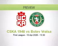 CSKA 1948 vs Botev Vratsa
