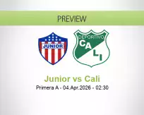 Junior Cali betting prediction (04 April 2026)