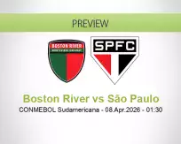 Boston River São Paulo betting prediction (08 April 2026)