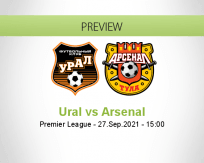 Ural vs Arsenal