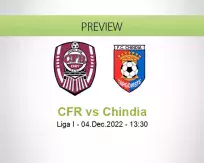 CFR vs Chindia