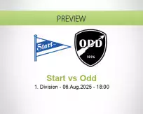 Start Odd betting prediction (06 August 2025)