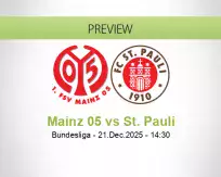 Mainz 05 St. Pauli betting prediction (21 December 2025)