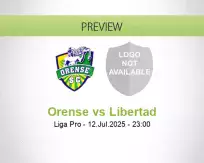Orense Libertad betting prediction (13 July 2025)