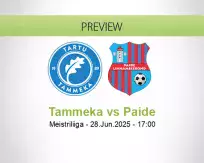 Tammeka Paide betting prediction (28 June 2025)