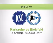 Karlsruhe Bielefeld betting prediction (10 April 2026)