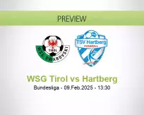 WSG Tirol Hartberg betting prediction (09 February 2025)