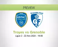 Troyes Grenoble betting prediction (23 November 2024)