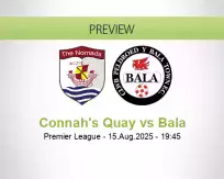 Connah's Quay Bala betting prediction (16 August 2025)