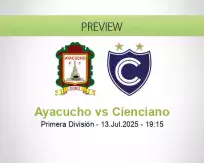 Ayacucho Cienciano betting prediction (13 July 2025)