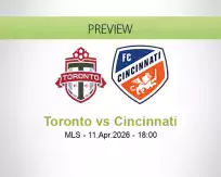 Toronto Cincinnati betting prediction (11 April 2026)