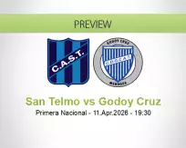 San Telmo Godoy Cruz betting prediction (11 April 2026)