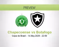 Chapecoense vs Botafogo