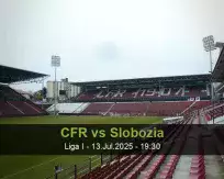 CFR Slobozia betting prediction (14 July 2025)